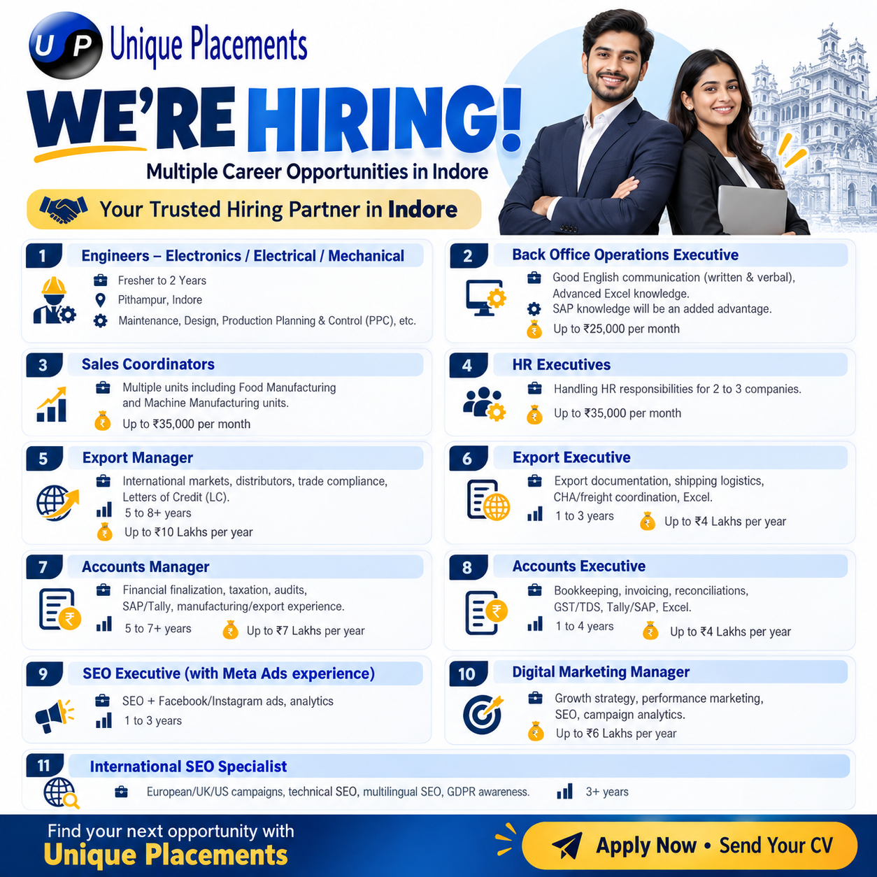 Unique Placements hiring poster listing current job openings in Indore and Pithampur